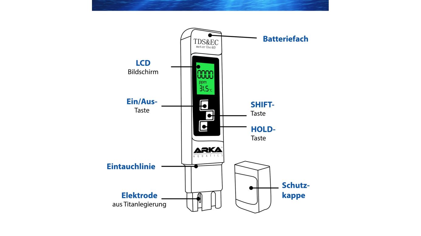 ARKA myAqua TDS/EC Messgerät