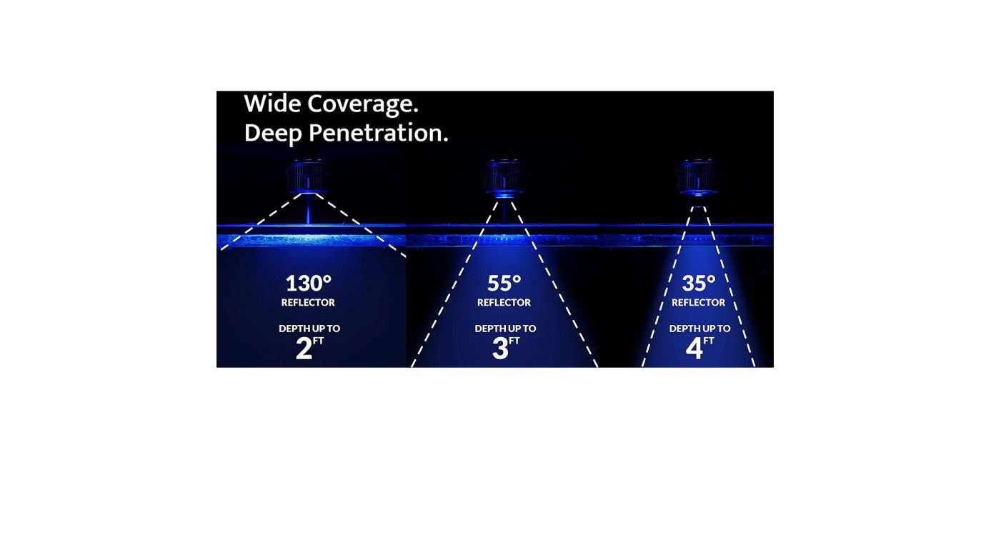 Kessil A500X LED (max. 185 W)