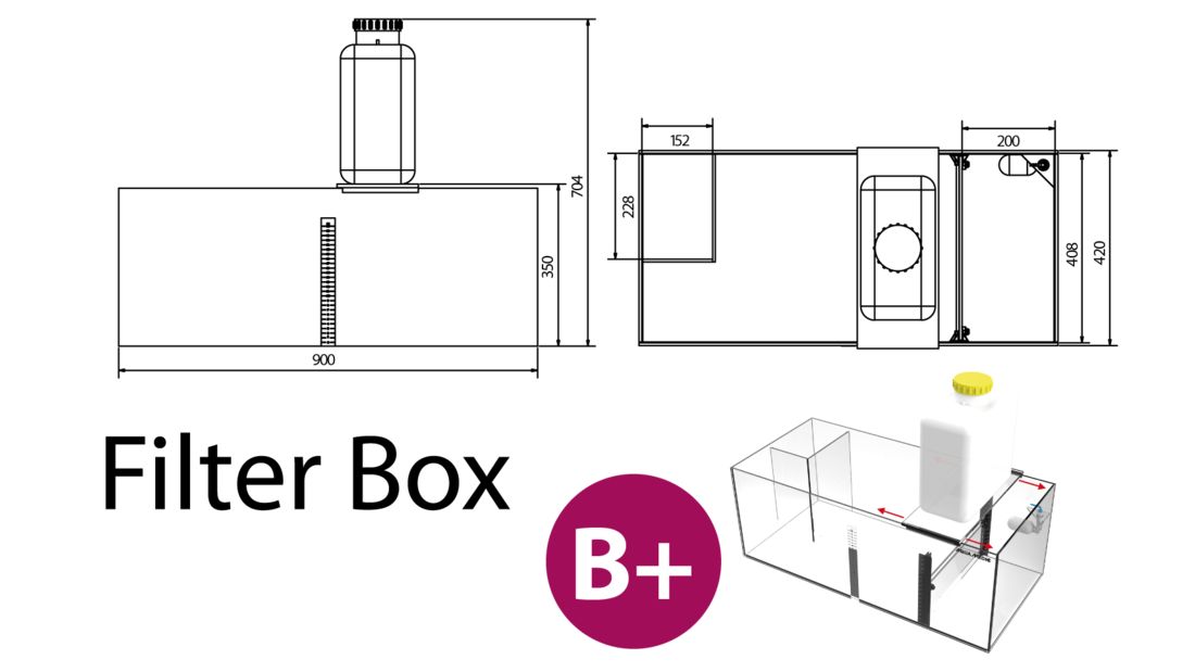 *NEU* Aqua Medic Filter Box B+ Universalfilterbecken 90x42x34 cm (510.226)