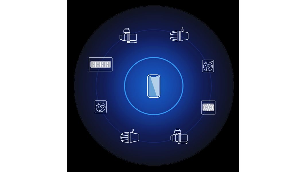 Ecotech Marine Versa Dosierpumpe 4er Set mit Basisstation