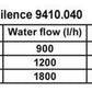 Tunze Hydrofoamer Silence (9410.040)
