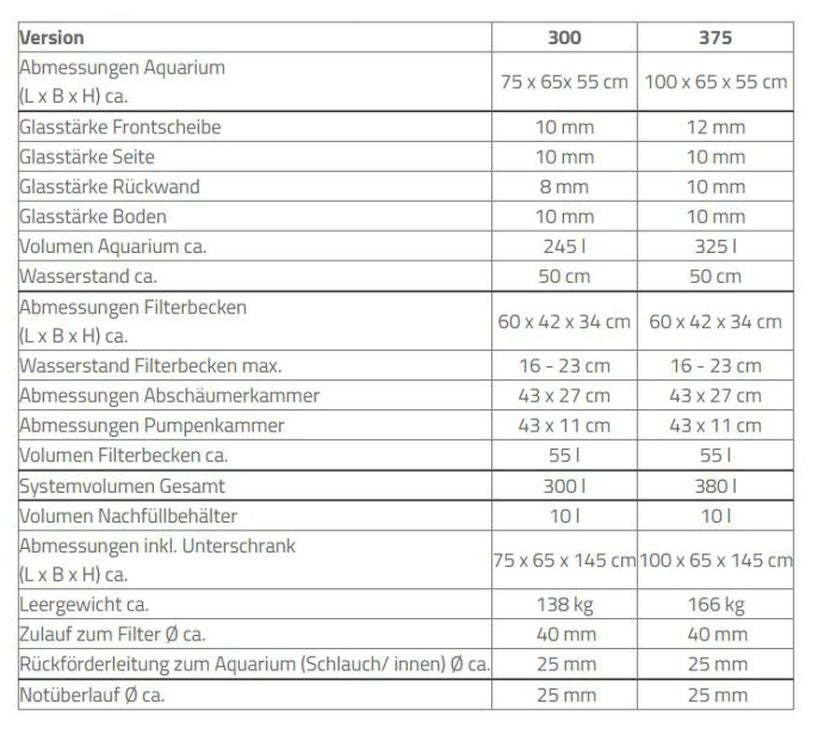 Aqua Medic Armatus 375 XD weiß 100x65x55 cm