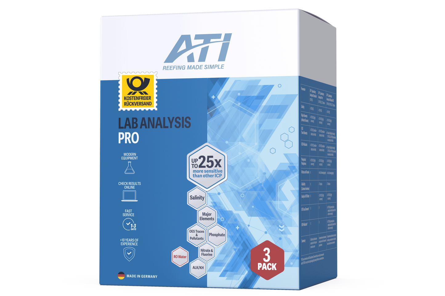 *NEU* ATI Lab Analysis Pro inkl. Rückversand DE ICP (3 St.)