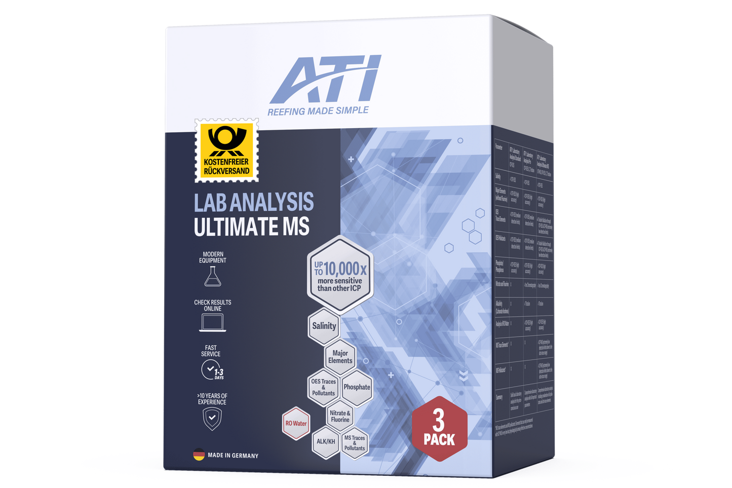 *NEU* ATI Lab Analysis Ultimate MS inkl. Rückversand DE ICP (3 St.)