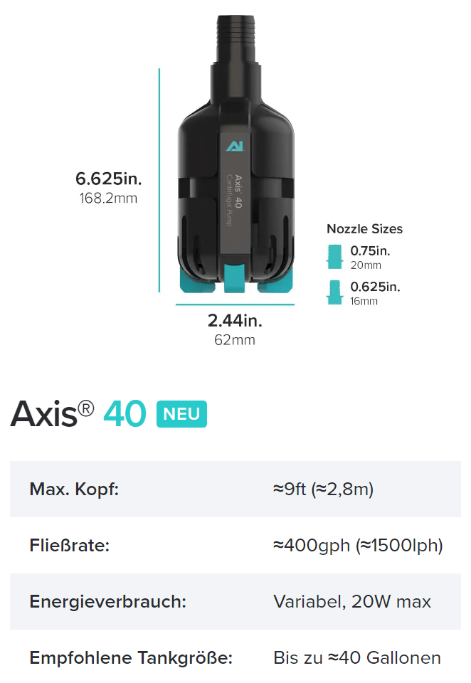 AI Axis 40 Zentrifugalpumpe (1500 l/h)