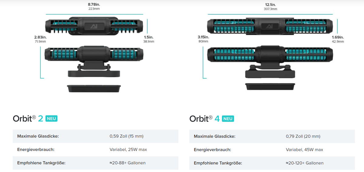 AI Orbit 4 Strömungspumpe B-Ware (215)