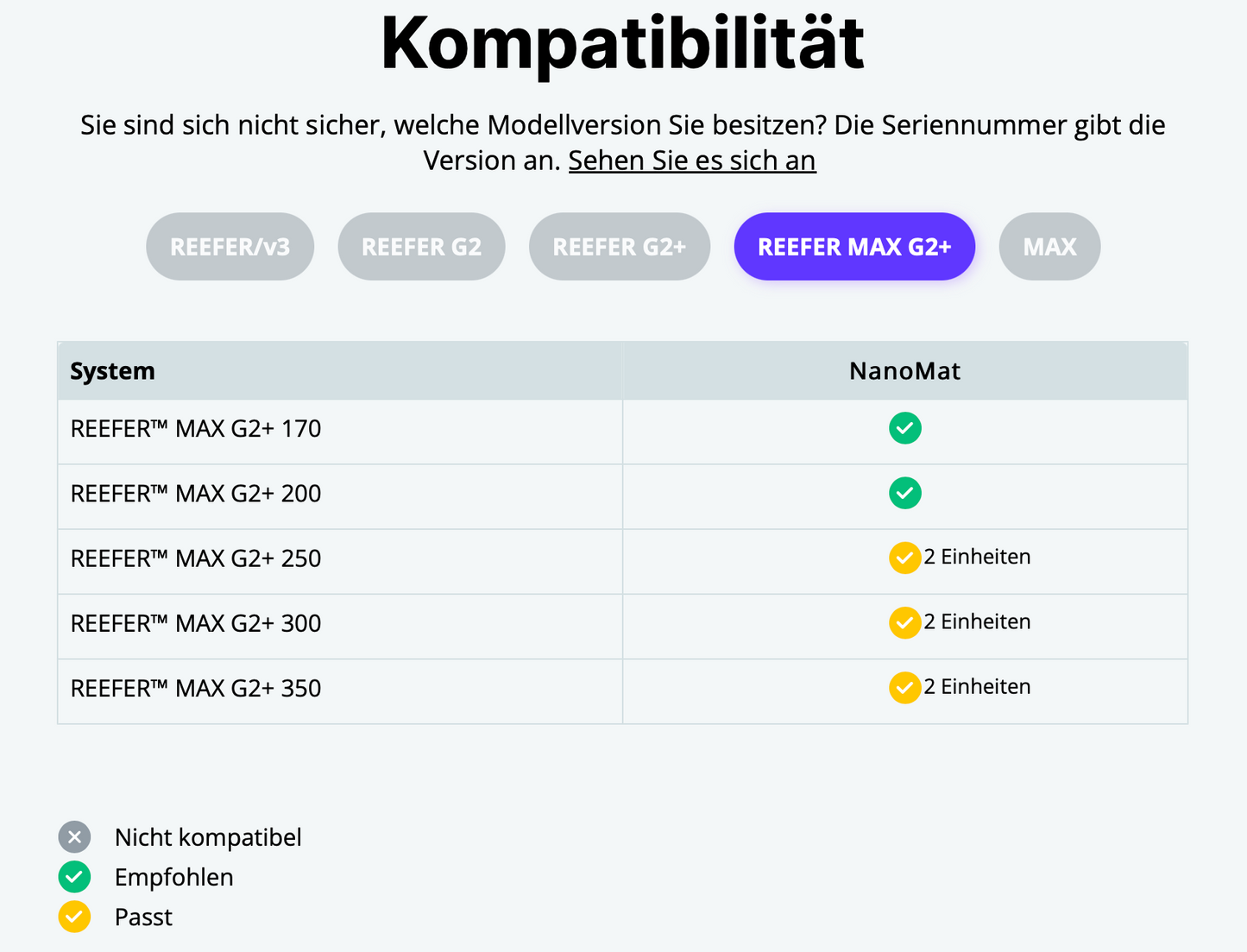 *NEU* Red Sea NanoMat Vliesfilter (max. 200L) (R35400EUR)