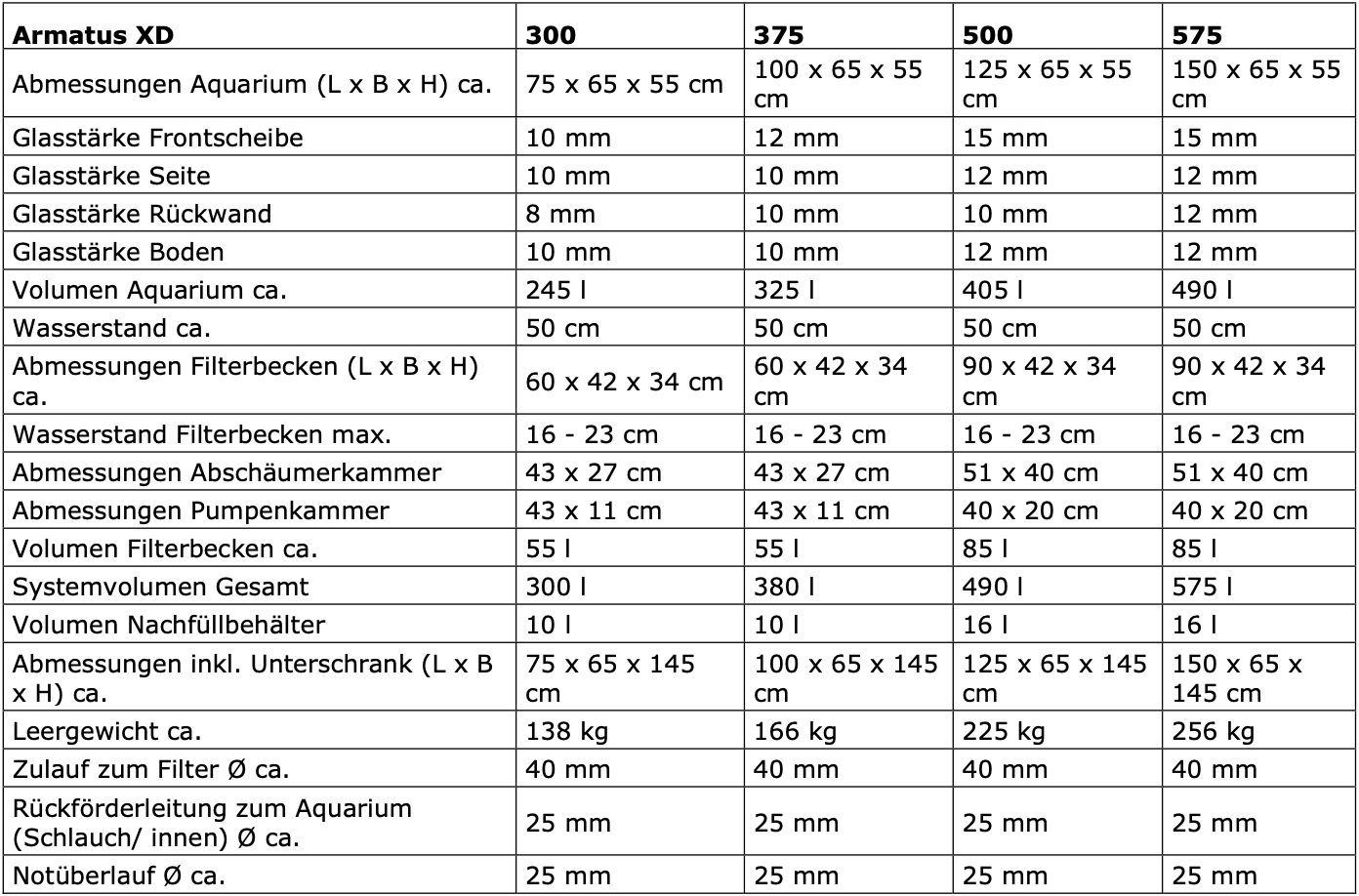 Aqua Medic Armatus 300 XD weiß 75x65x55 cm