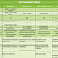 *NEU* Reef Zlements ICP Test Complete MS & OES + RO