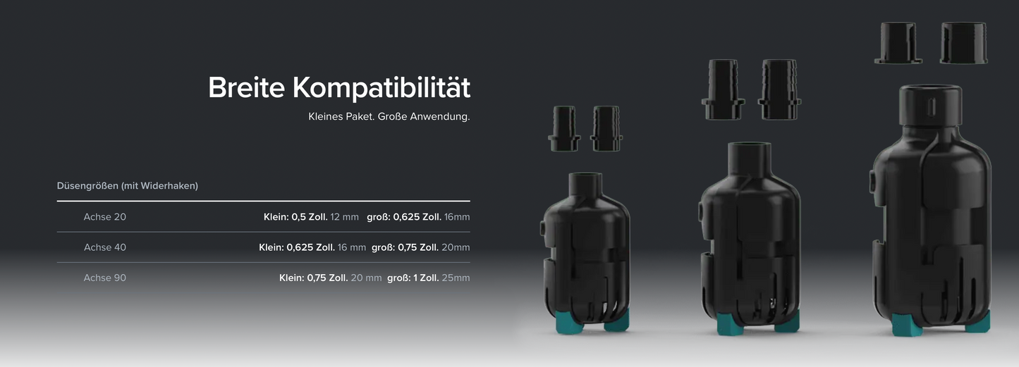 AI Axis 40 Zentrifugalpumpe (1500 l/h)