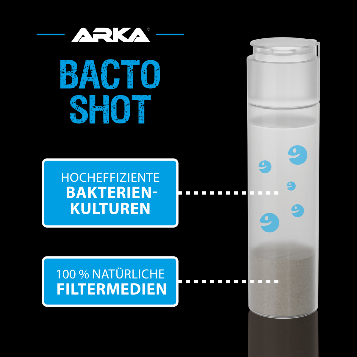 *NEU* ARKA Bacto-Shot 50 ml