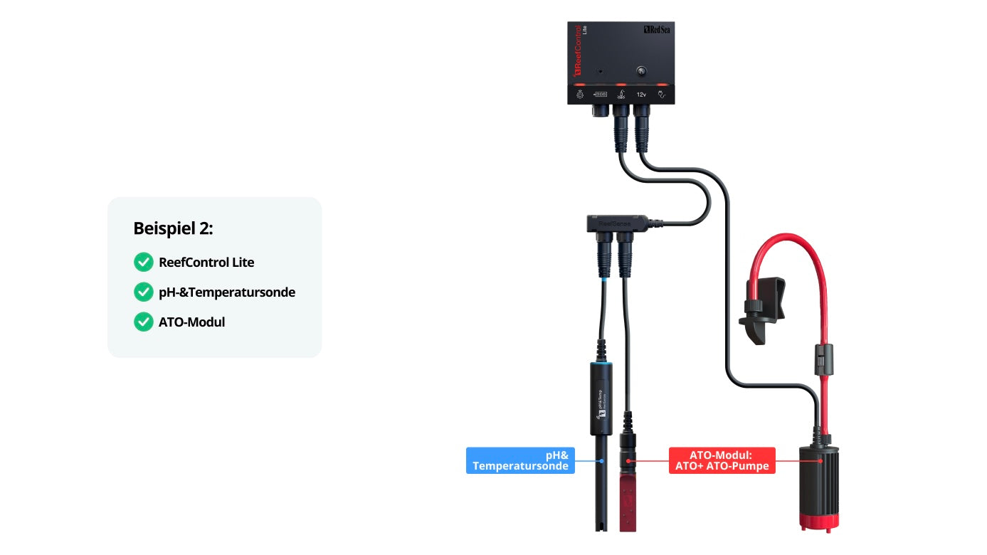*NEU* Red Sea ReefControl Pro (R35813EUR)