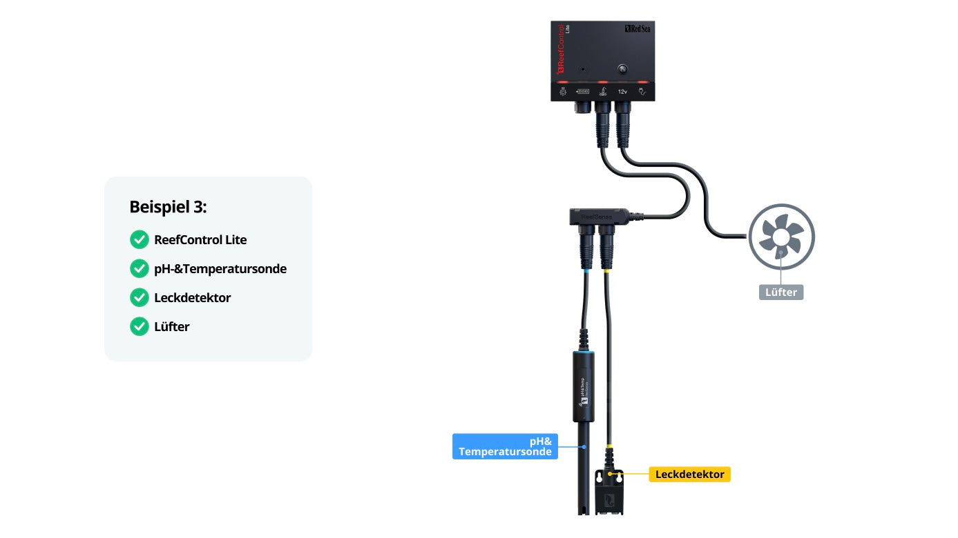 *NEU* Red Sea ReefControl Lite (R35812EUR)