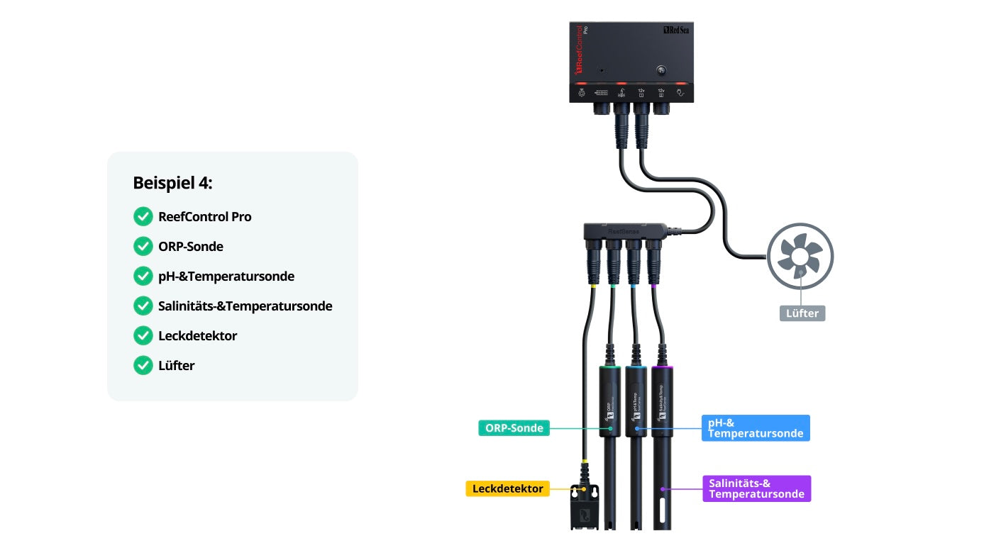*NEU* Red Sea ReefControl Lite (R35812EUR)