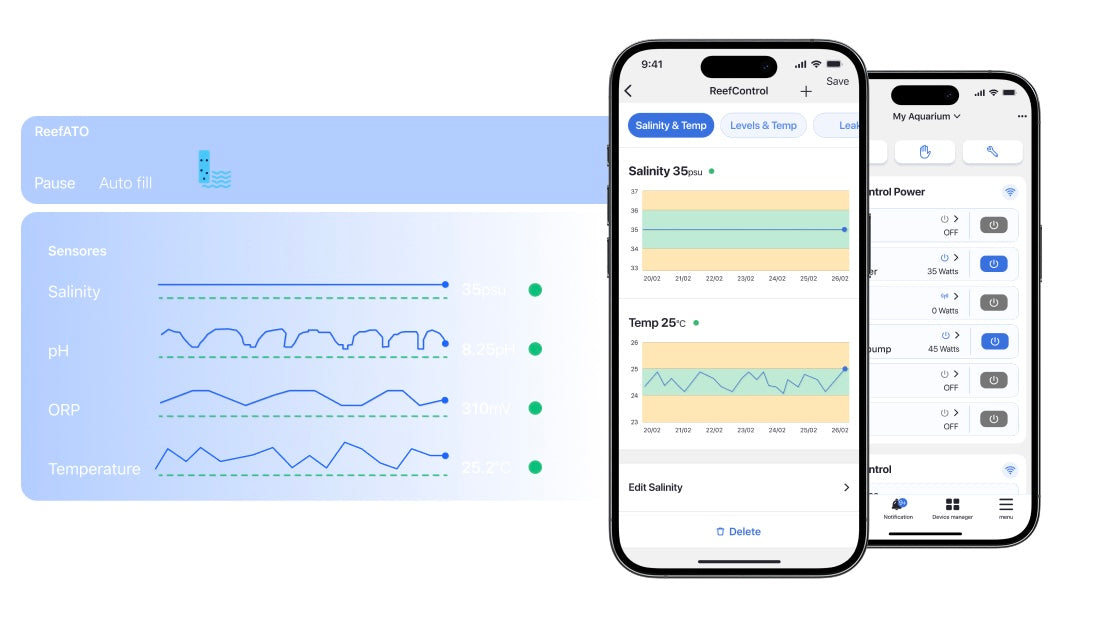 *NEU* Red Sea ReefControl Lite (R35812EUR)