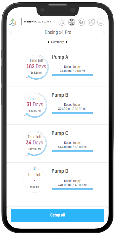 Reef Factory Dosing pump Pro X4