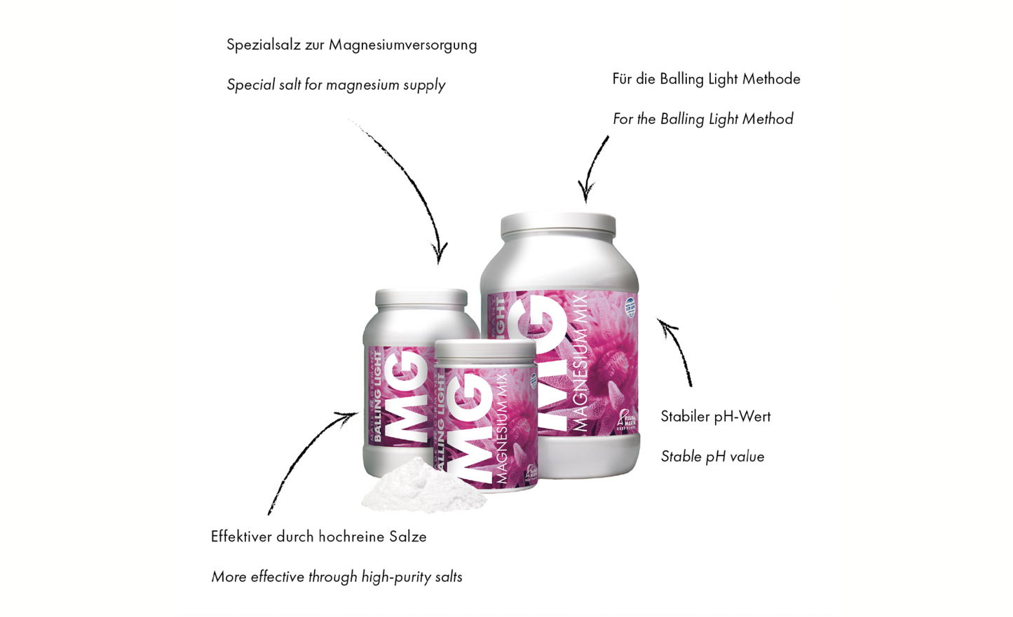 Fauna Marin Balling Light Magnesium-Mix Spezialsalz 1 kg