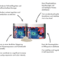 Fauna Marin Coral Balance Futter/Entgiftung/Regulierung 180 g