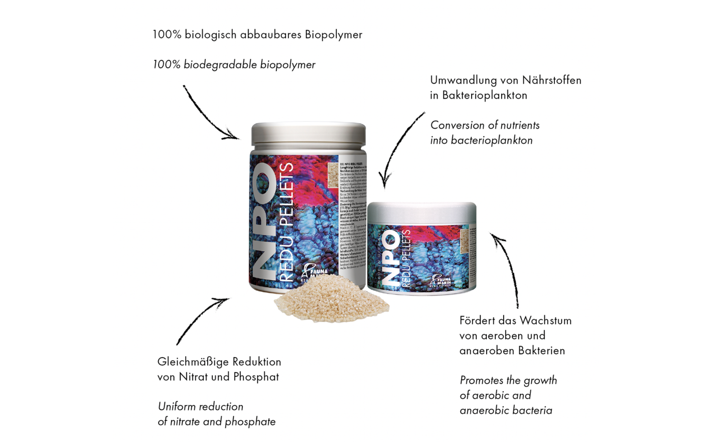 Fauna Marin NPO Redu Pellets Reduktion von Nitrat und Phosphat 700 g