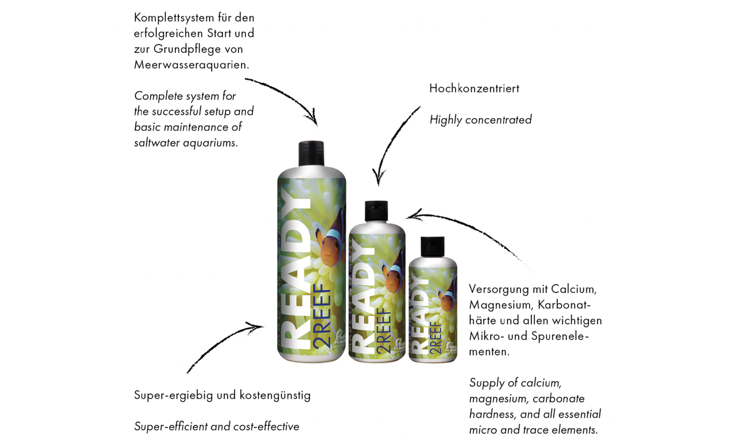 Fauna Marin Ready2Reef All in One Versorgungssystem 500 ml