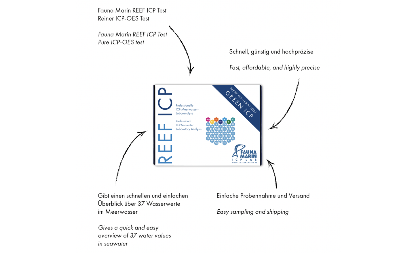 Fauna Marin Reef SRL ICP Wasseranalyse