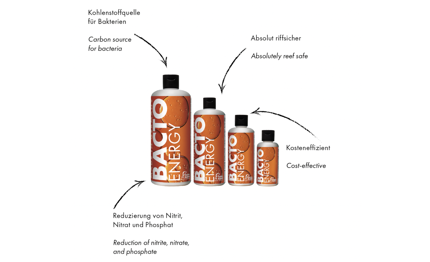 Fauna Marin Bacto Energy Nährkonzentrat 250 ml