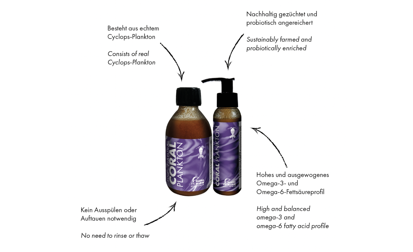 Fauna Marin Coral Plankton echtes Cyclops Plankton 250 ml