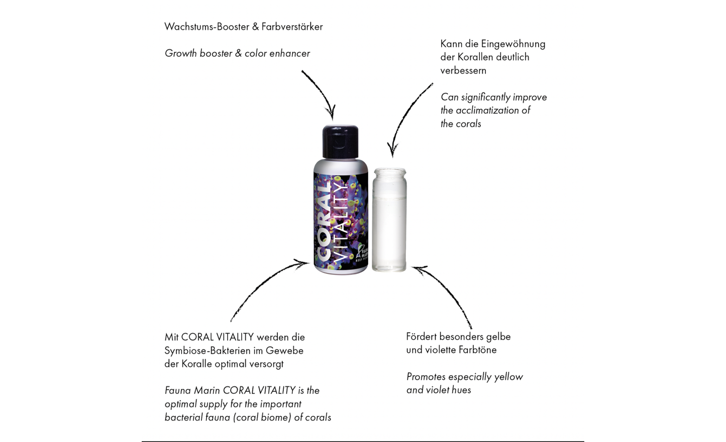 Fauna Marin Coral Vitality Wachstums- und Farbbooster 50 ml