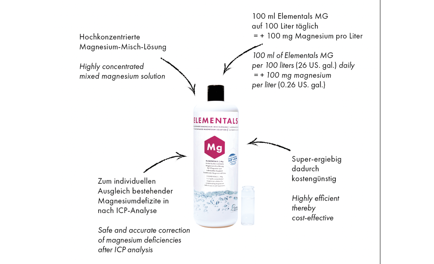 Fauna Marin Elementals Mg (Magnesium) 1000 ml