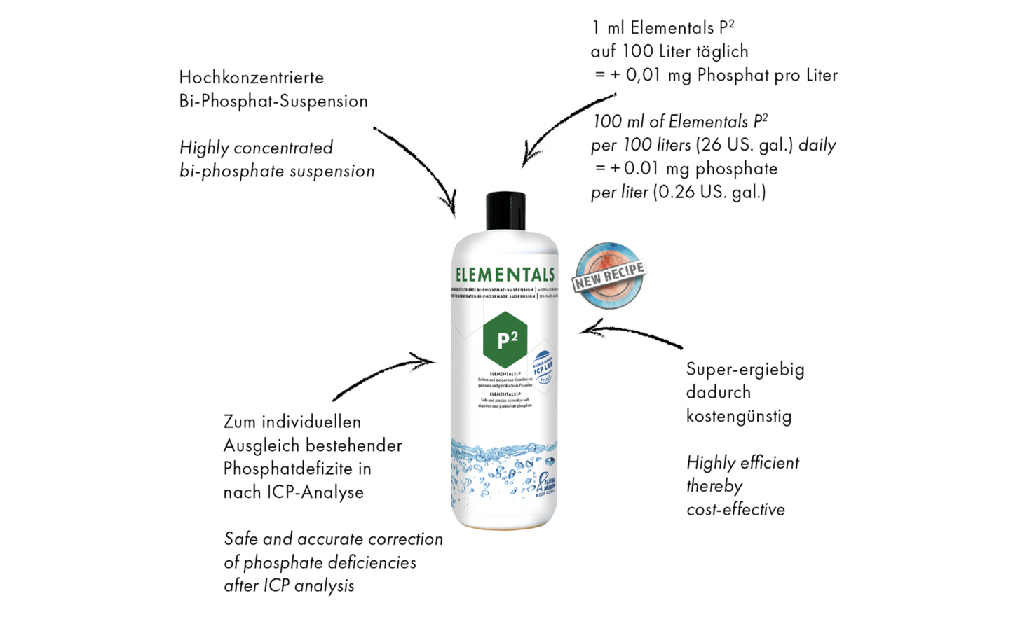 Fauna Marin Elementals P² (Phosphat) 1000 ml **verbesserte Rezeptur**