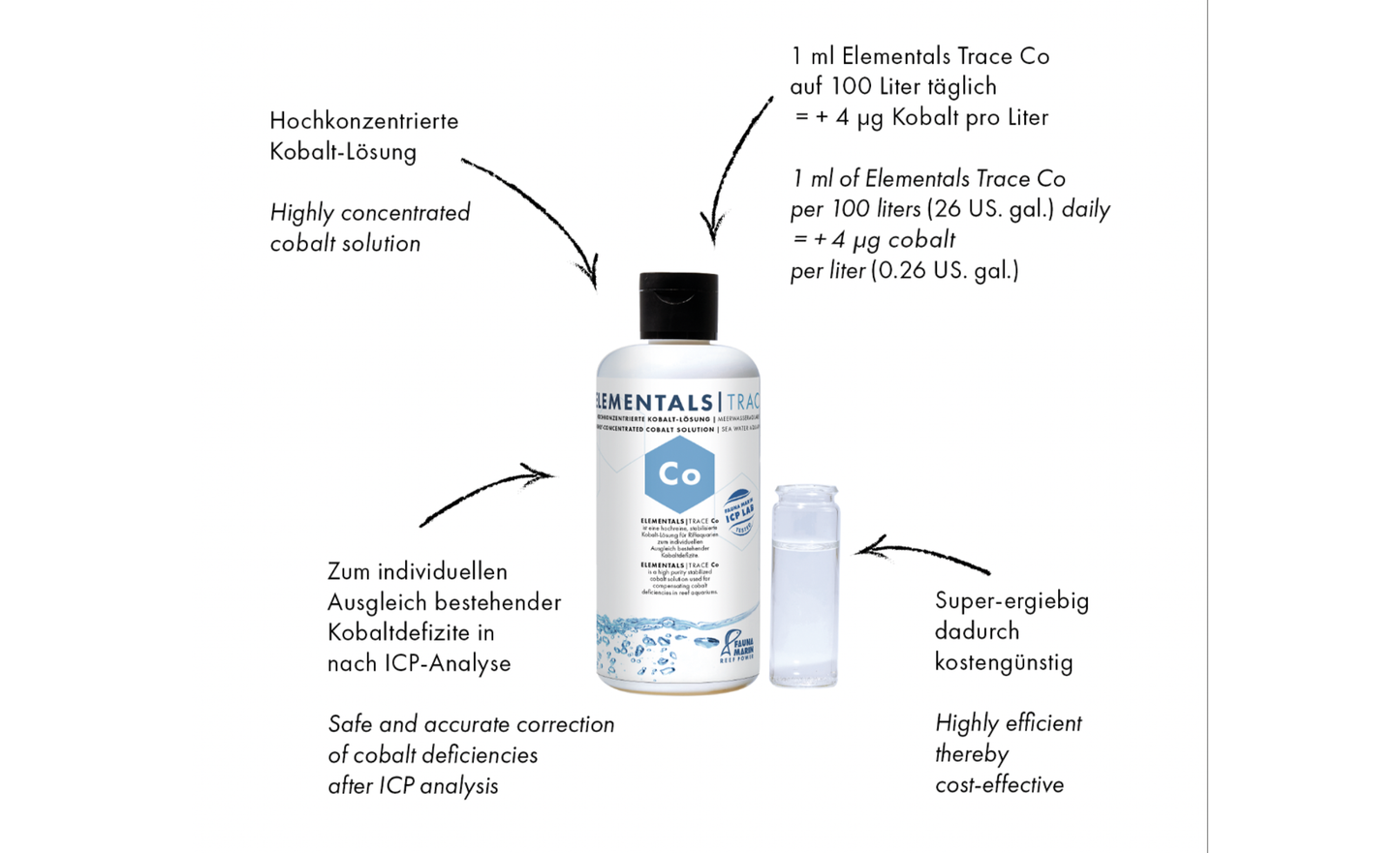 Fauna Marin Elementals Trace Co (Kobalt) 250 ml