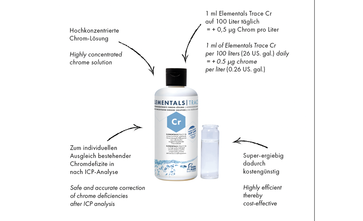 Fauna Marin Elementals Trace Cr (Chrom) 250 ml