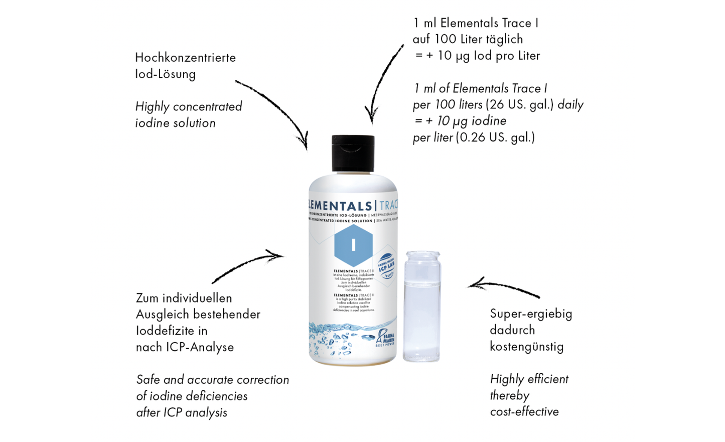 Fauna Marin Elementals Trace I (Jod) 250 ml