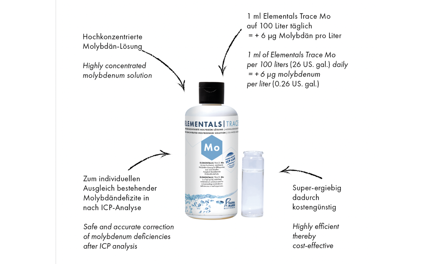 Fauna Marin Elementals Trace Mo (Molybdän) 250 ml