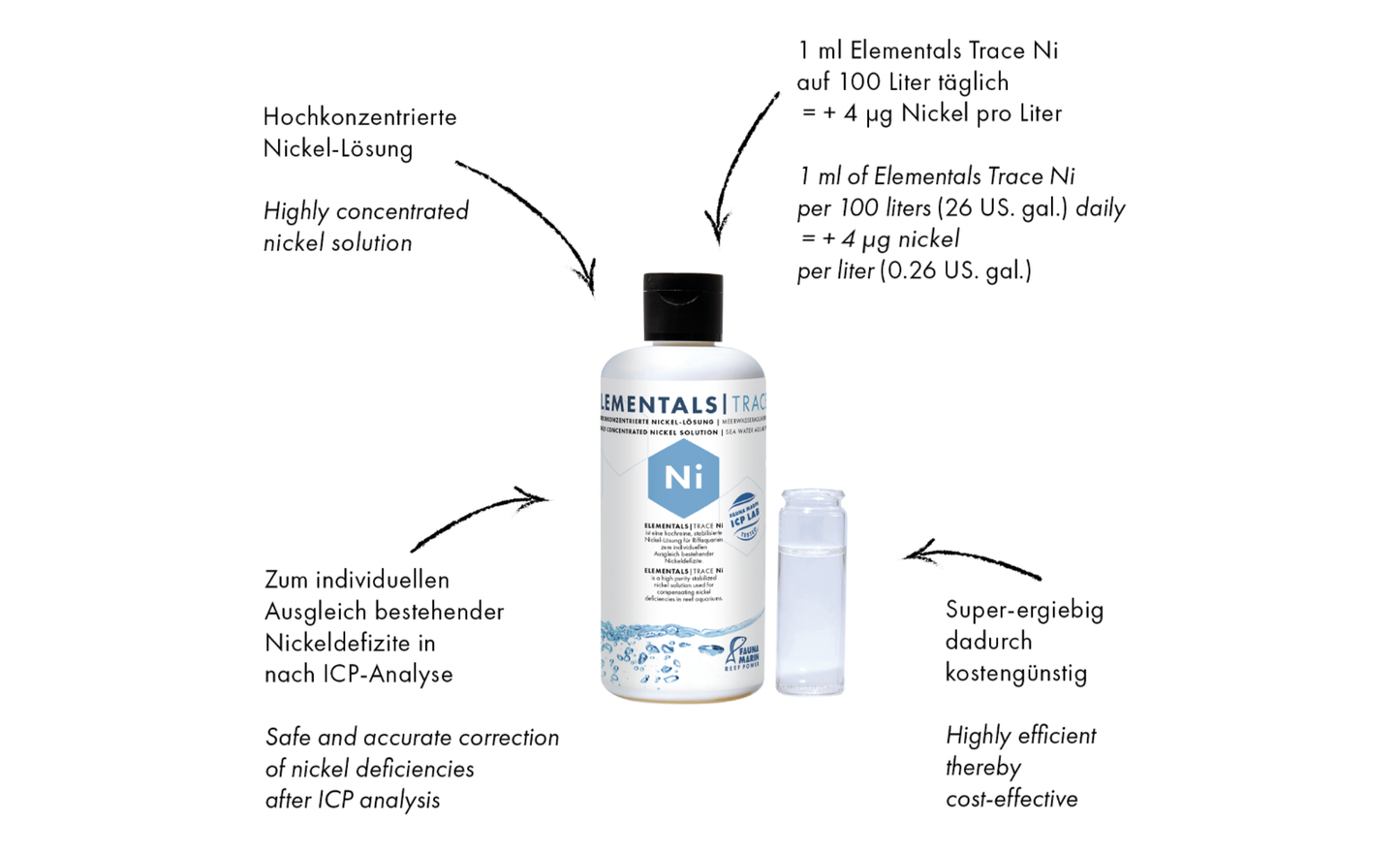 Fauna Marin Elementals Trace Ni (Nickel) 250 ml