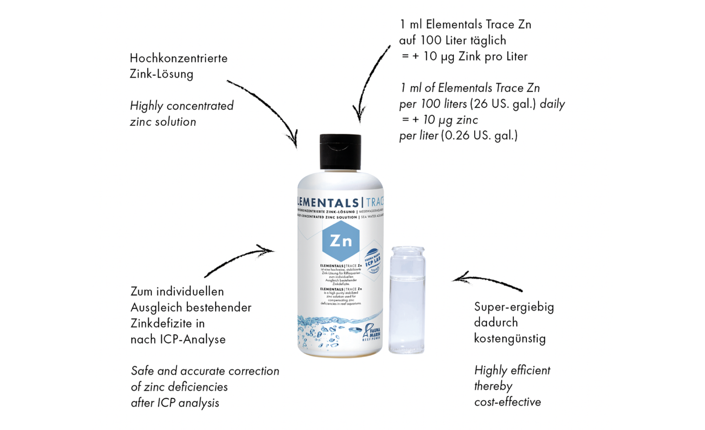 Fauna Marin Elementals Trace Zn (Zink) 250 ml