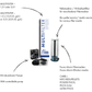 Fauna Marin Multifilter Pelletreaktor 3,0 L mit steuerbarer Pumpe
