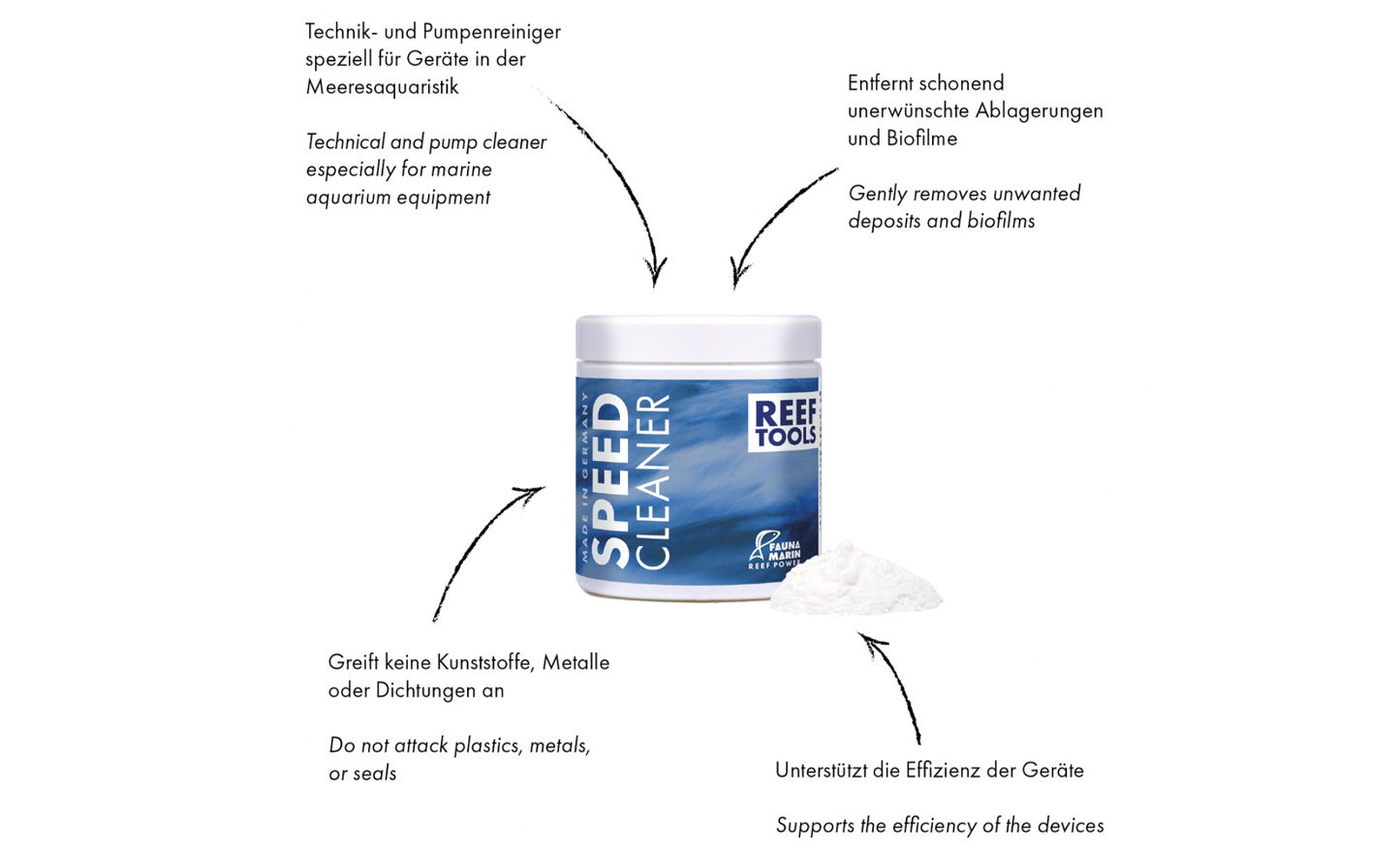 Fauna Marin Speed Cleaner Reiniger für technische Geräte 250 g