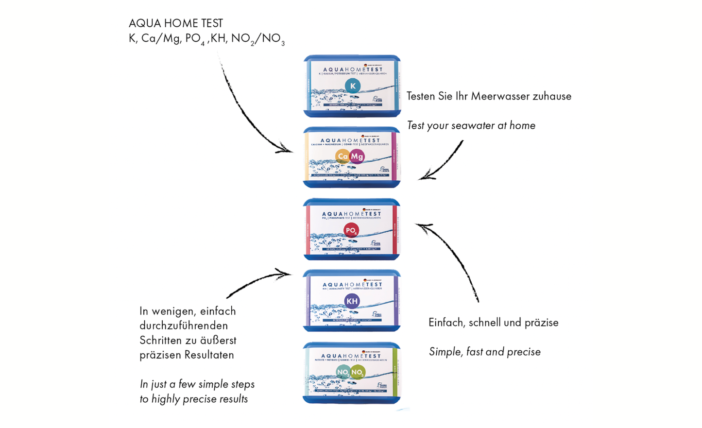 Fauna Marin AquaHomeTest KH: Alkalinität-Test für Meerwasseraquarien