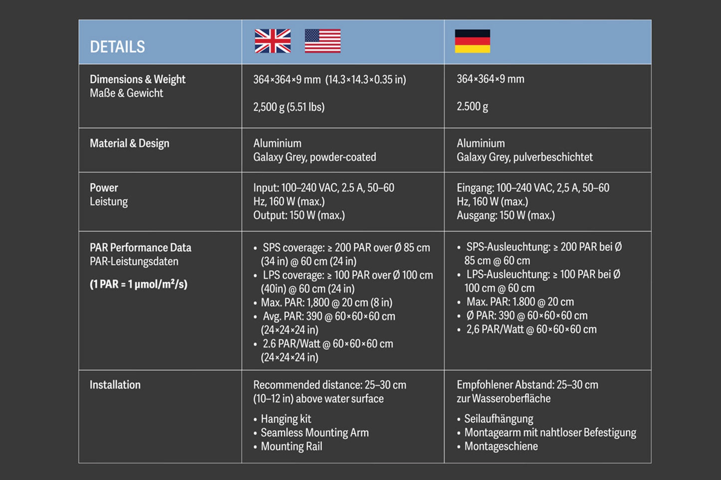 *NEU* ATI Straton X LED anthrazit