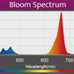 Kessil A360X Refugium LED (max. 90 W)