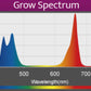 Kessil A360X Refugium LED (max. 90 W)