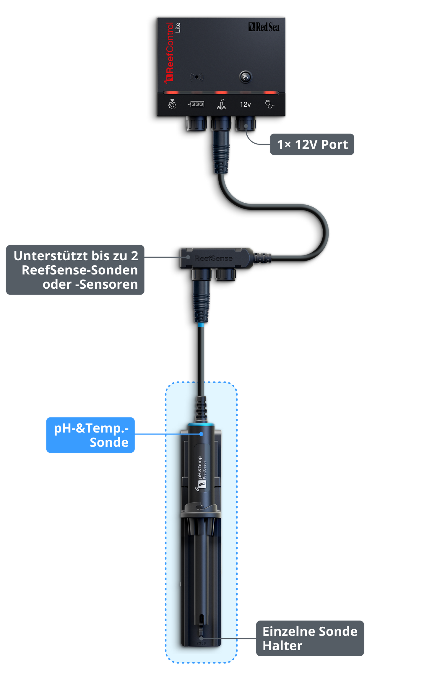 *NEU* Red Sea ReefControl Lite (R35812EUR)