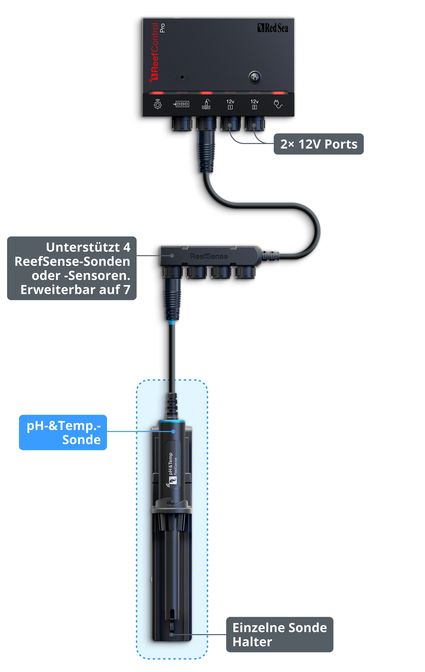 *NEU* Red Sea ReefControl Lite (R35812EUR)