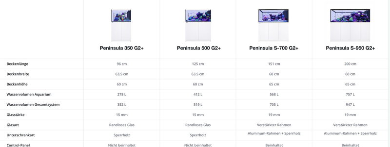 Red Sea REEFER™ Peninsula G2+ 500 System Raumteiler Schwarz (R42351G2P-EUR)