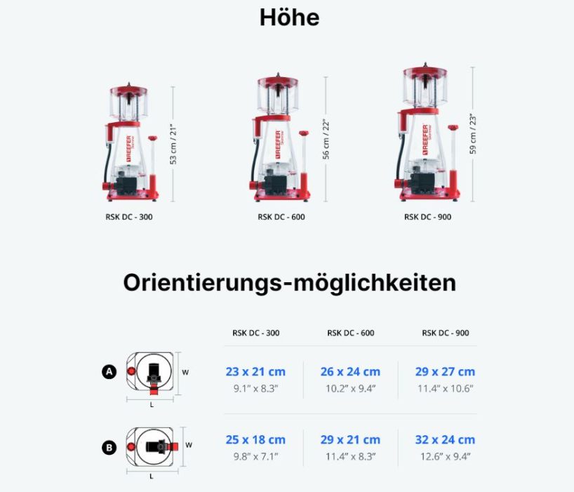 Red Sea Reefer Skimmer Abschäumer 900 mit DC Pump (Controller exklusiv)  (R50510EUR)