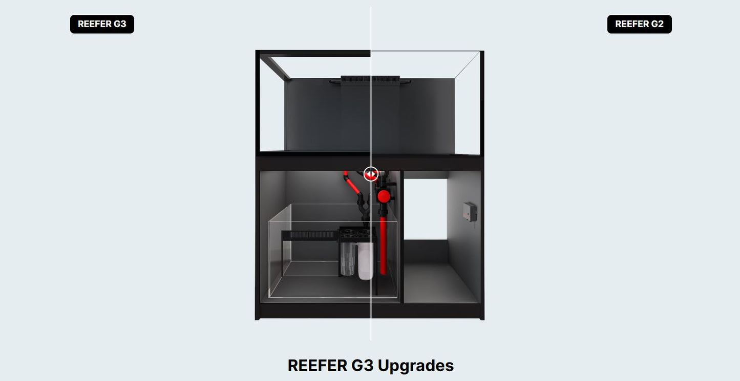 *NEU* Red Sea REEFER 625 System G3 Schwarz (R45164)