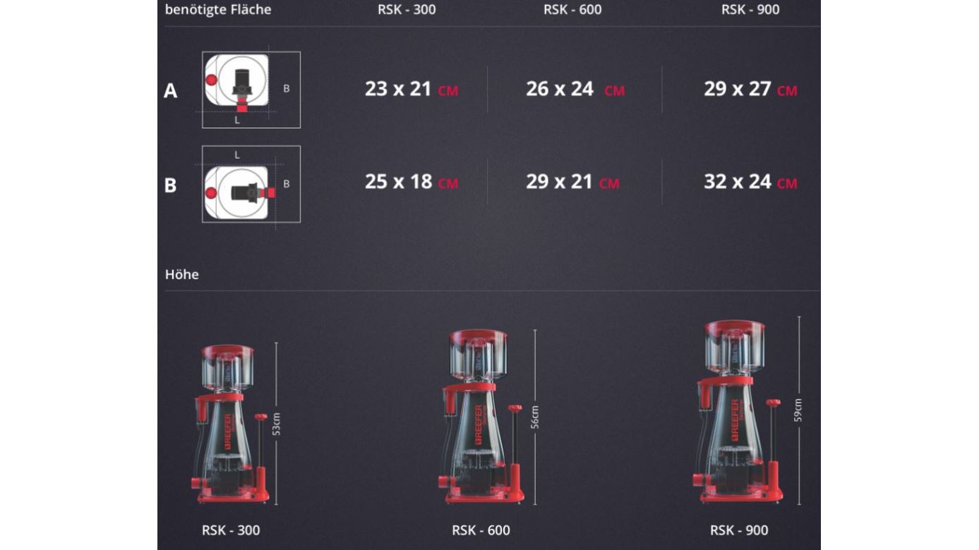 Red Sea Reefer Skimmer Abschäumer 300 (PSK 600) (R50503)