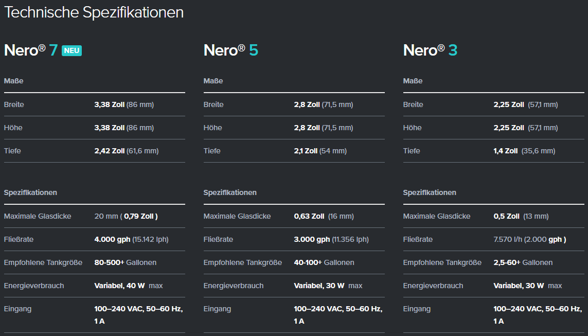 AI Nero 7 Strömungspumpe (max. 15142 l/h)