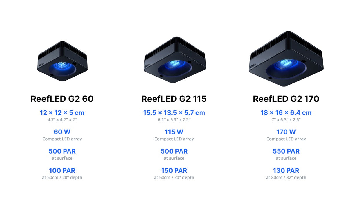 *NEU* Red Sea ReefLED G2 115 (115W) (R35920EUR)